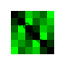 𝕏 (@criptico) Twitter profile photo 𝕏 (@criptico) Twitter profile photo