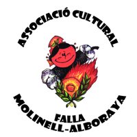 FallaMolinell (@fallamolinell) 's Twitter Profile