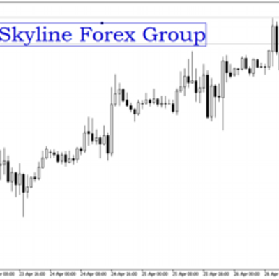 Is forex group