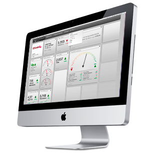 Real-time prestatie indicators
van al je online marketing
activiteiten in één dashboard!