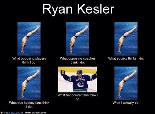 hello, my name is Ryan Kesler! im on the U.S. Olympic dive team! :)