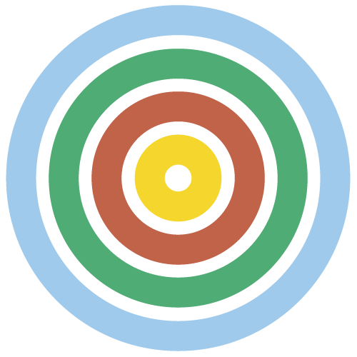 About Mallorca Profile