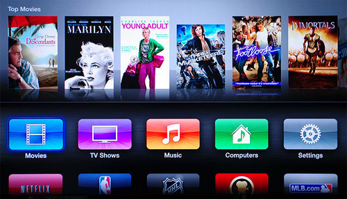Apple TV vs Roku, Compares the latest models, keeps you updated on current news.