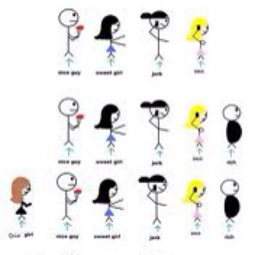 prim3minist3r's profile picture. Produce and Engineer music