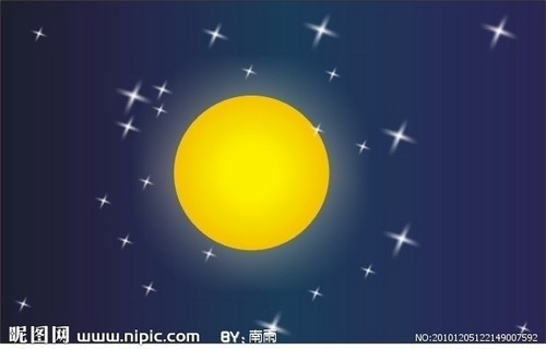 thinkvalue2's profile picture. 