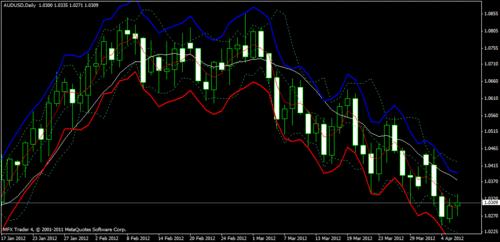 f_eneshe's profile picture. 