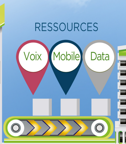 telcofactory's profile picture. Services télécoms (#isp, #mvno, #SIP #provider, #SIP #trunking...) en marque blanche pour les acteurs des #télécoms, #réseaux, #Internet et #callcenter. #voip