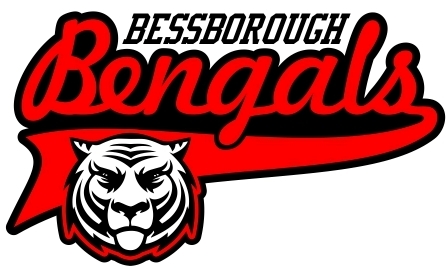 Bessborough School Learning Showcase