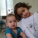 Tamara DAVID - @AlaysMaliaAna - Twitter