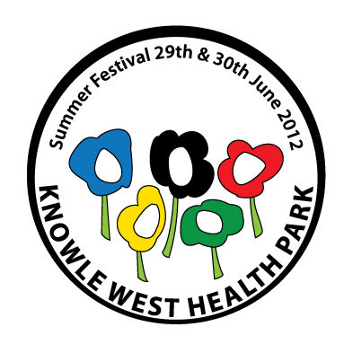 KW Health Park Profile