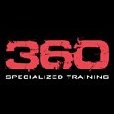 Chris Walsh (@360_st) 's Twitter Profile Photo Chris Walsh (@360_st) 's Twitter Profile Photo