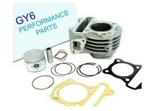 gy6_performance's profile picture. GY6 PERFORMANCE PART : vente de piece detachées scooter