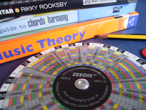 Comprehensive Music Theory Pocket Tool. Applicable for All Music Instruments. Handy for Learning or Writing Music.