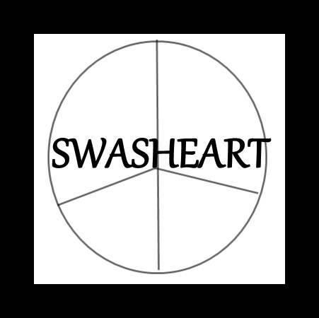 SWASHEART's profile picture. Hi smashblast. I was smashblast and I created a group of swash! Please no hate us because we love you #1