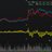 Volatility Investing
