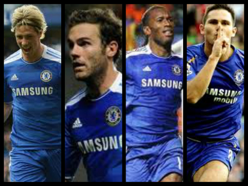 SUPPORT @CHELSEAFC UNTIL DIE. REGARD KTBFFH(Keep The Blues Flag Flying High), CTID(Chelsea Till I Die), #CFC