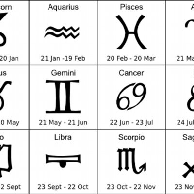 Zodiak bulan februari tanggal 2