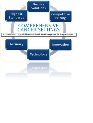 CCSettings's profile picture. I am a healthcare professional with experience in the operations and management of Radiation Oncology Departments and Comprehensive Cancer Centers