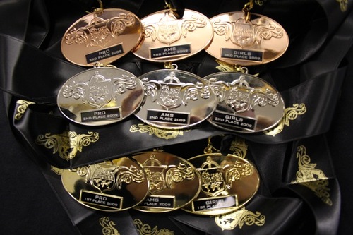 chazsands's profile picture. Pro Skater