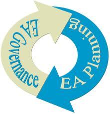 BiecDatabase411's profile picture. Headquartered in Northern Virginia, Business Information Engineering Corporation is a leading edge information technology company.