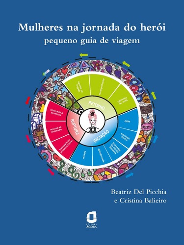 MULHERES NA JORNADA DO HERÓI- pequeno guia de viagem, livro lancado em 2012, uma sintese da obra anterior O  FEMININO E O SAGRADO.