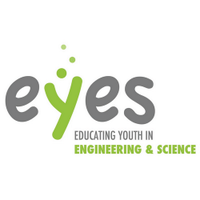 EYES (@eyesyouth) Twitter profile photo