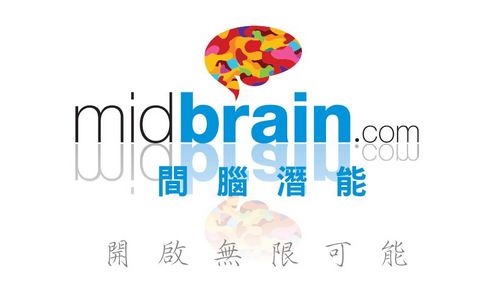 Midbrain, Midbrain Activation Training , Speed Reading, Blindfold Reading, Blindfold Puzzle, Blindfold Coloring, Blindfold walk...