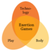 Exertion Games Lab (@exertiongames) Twitter profile photo Exertion Games Lab (@exertiongames) Twitter profile photo