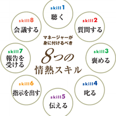 褒め言葉 Eulogyhandbook Twitter 褒め言葉 Eulogyhandbook Twitter