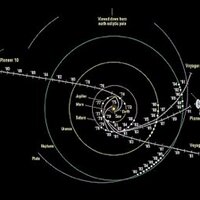 Voyager VI (@voyager_vi) 's Twitter Profile