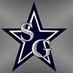 SGHSFootball (@sghs_football) Twitter profile photo SGHSFootball (@sghs_football) Twitter profile photo