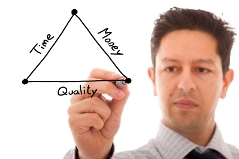 Specializing in Business development, Marketing Strategies and Entrepreneurial Ventures for all different levels and aspects of the Business World