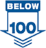below_100's profile picture. Below 100 is an Initiative to reduce police line-of-duty deaths to fewer than one hundred per year.  Together we can get Below 100!