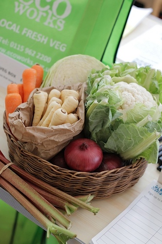 Fresh, delicious, healthy local food delivered to a drop-off point near you! Also tweet as @ecoworksnotts