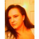 Gina Eubanks - @javajuana - Twitter