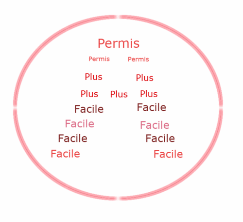 Vous en avez marre de payer trop cher vos heures de conduites!!!! Contactez nous au 06 29 84 93 47! Pour 12€ l'heure de conduite!! #Permisdeconduire #autoecole