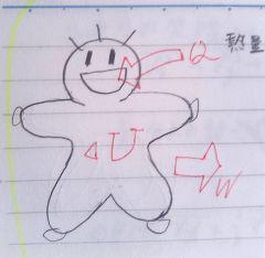 anTsocial's profile picture. 