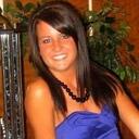 Dani Shields - @Dani09Shields - Twitter