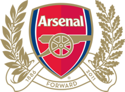 AFC