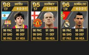 giving away my ultimate team players for funny/random trade offers, just trying to help the FUT community #Fifa12 #Ultimateteam