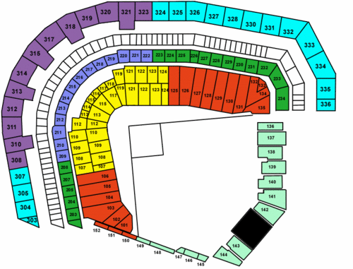 GiantWarrior16's profile picture. 80's Bay Are Sports Junkie. Warriors Fan. Giants Fan. Niners Fan. CAL Bears. Miss bay meadows big time.