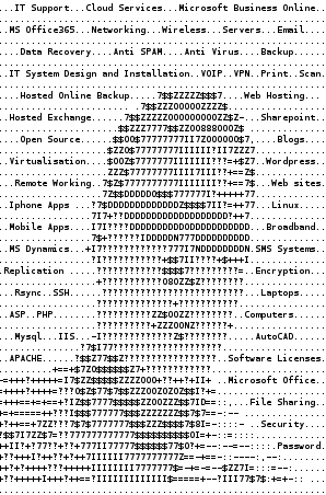 AcarterValidity's profile picture. A seasoned IT Support Veteran, Consultant and Director of Validity Ltd.  Providing Magic IT Support as well as Cloud Services, IT Systems and Backup