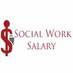 Master of social work salary