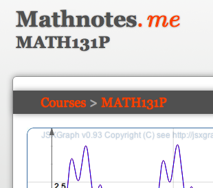 mathnotesme Profile Picture