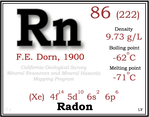 Radon is a radioactive gas that is the second-leading cause of lung cancer.  You cannot see it or smell it, but it may be a problem in your home.