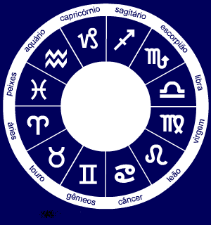 Aqui voce vai saber tudo sobre seu signo!