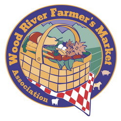 WR Farmer's Markets Profile