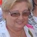 maria teresa Castellvi (@mtcastellvi) Twitter profile photo