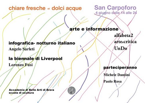 Brera_Lab è un progetto didattico che nasce all'interno del corso Ultime tendenze delle Arti visive dell'Accademia di Belle Arti di Brera a Milano.