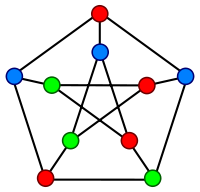 graphworkshop's profile picture. The graph workshop that's gonna be held in Berlin, follow us if you want to get more information about it.